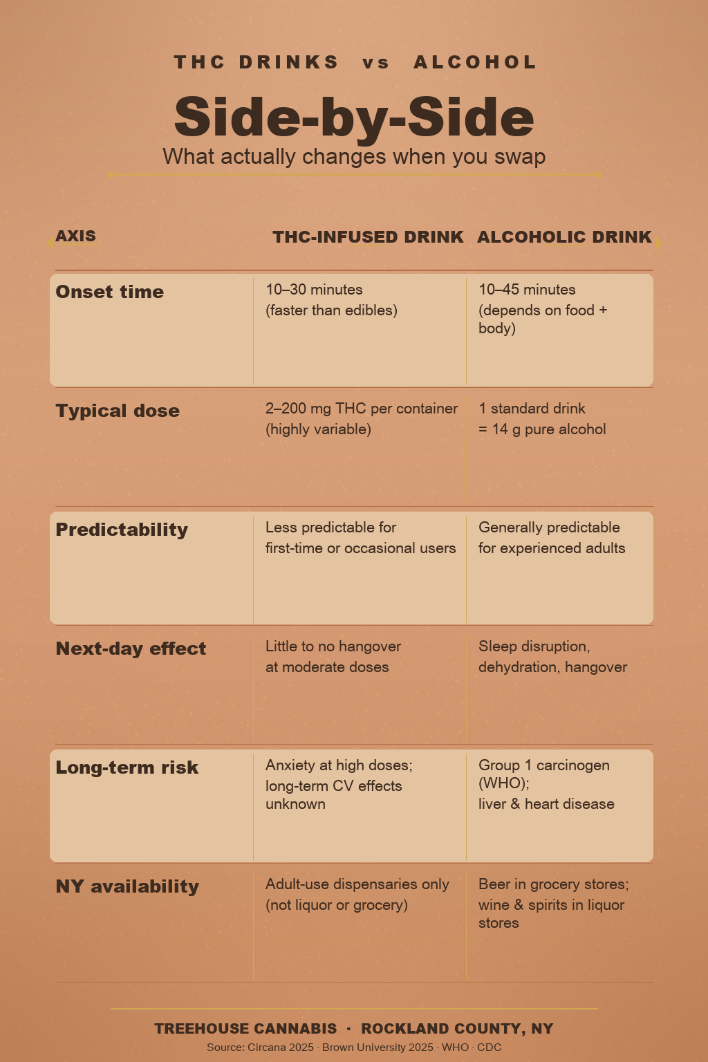 Infographic 2
