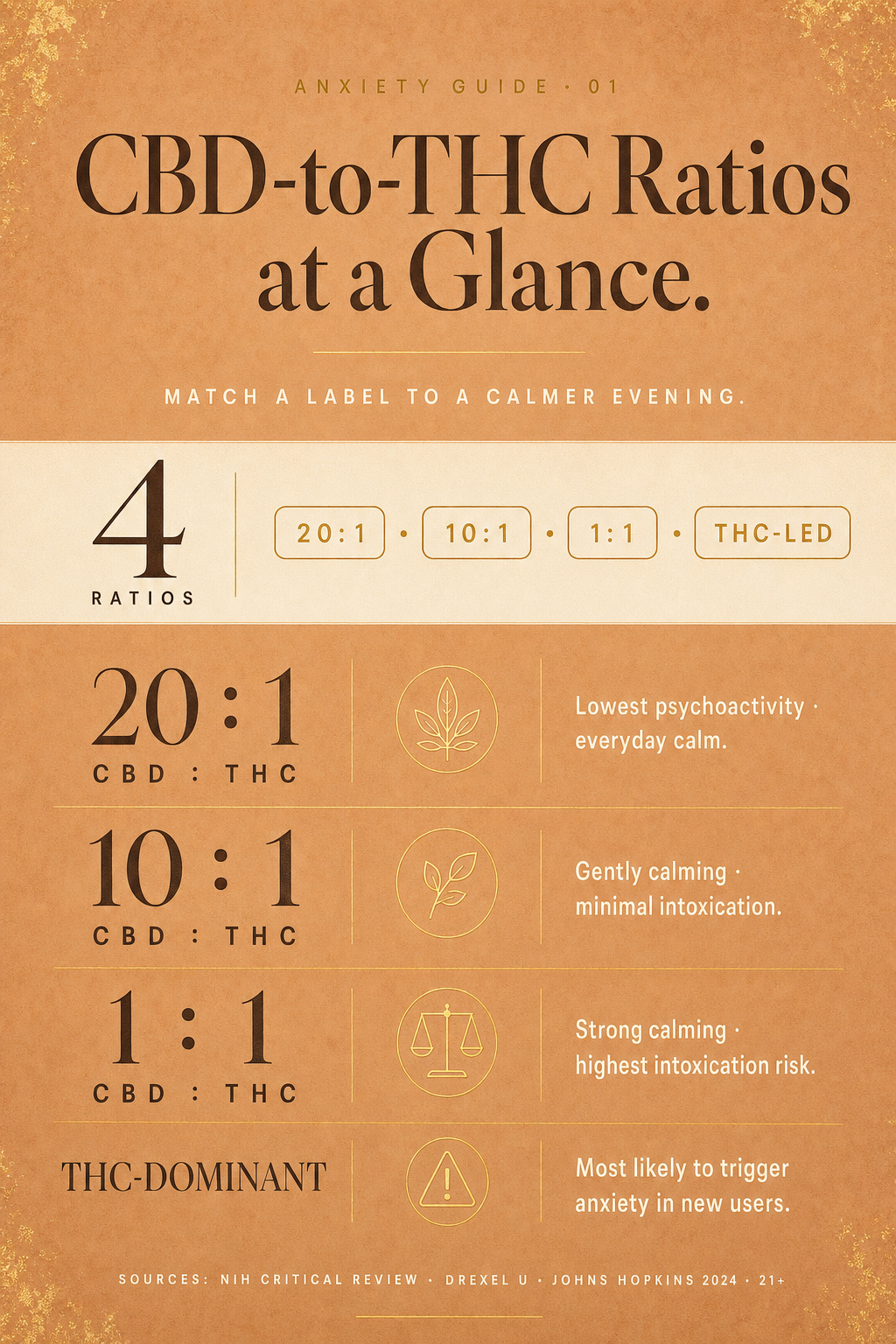 Infographic 1