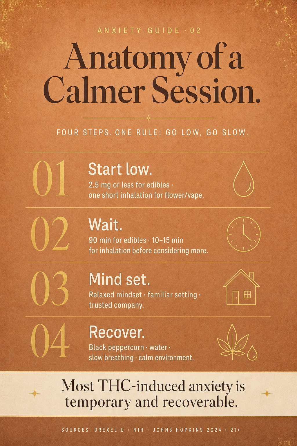 Infographic 2