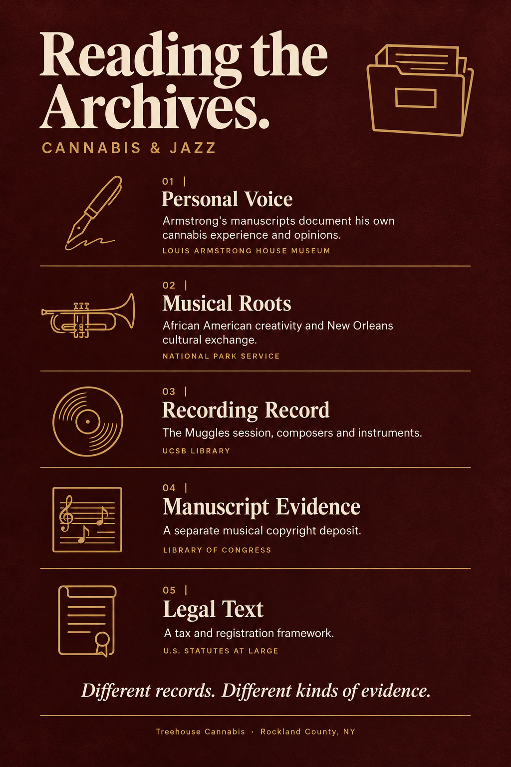 Infographic 2