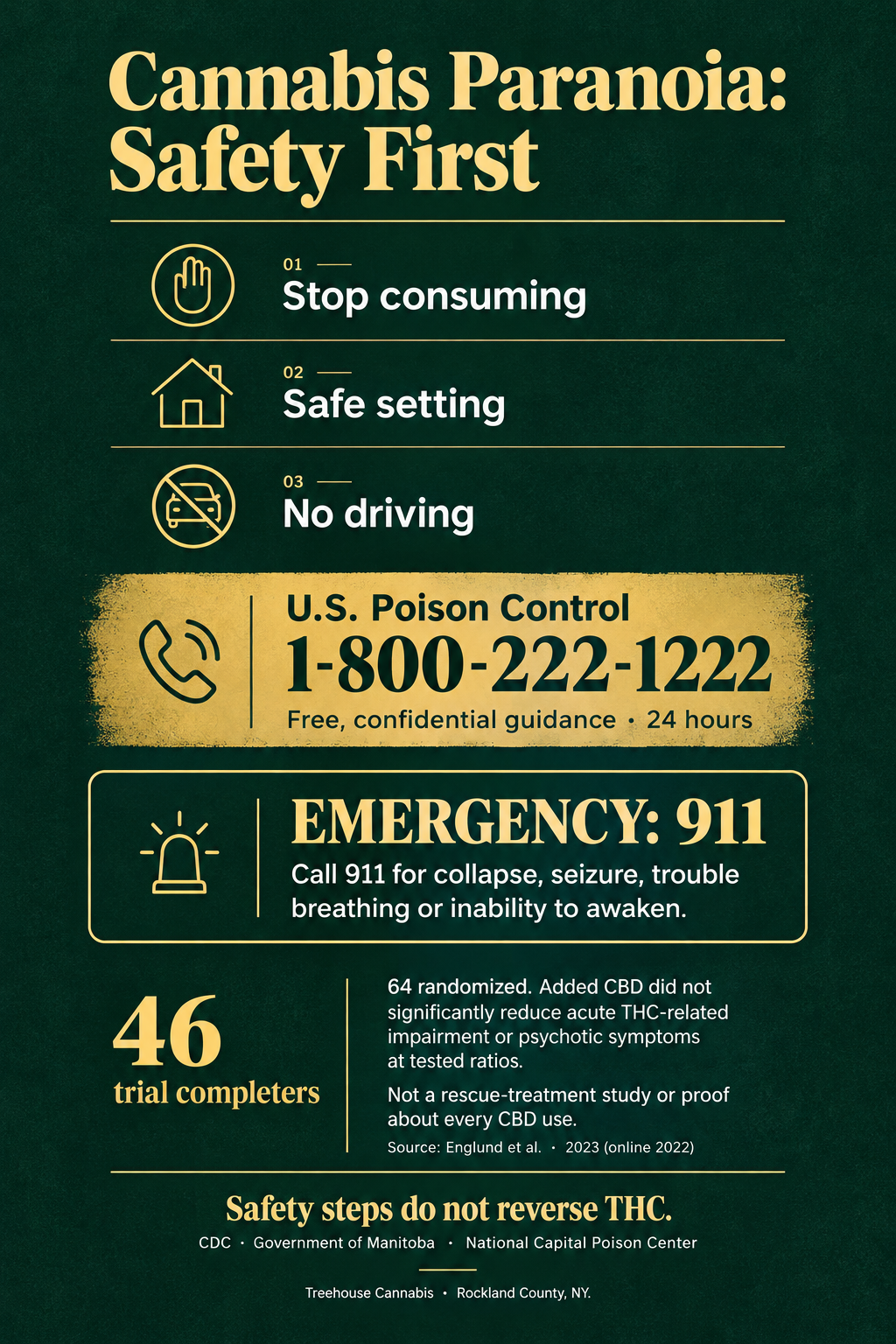 Infographic 2