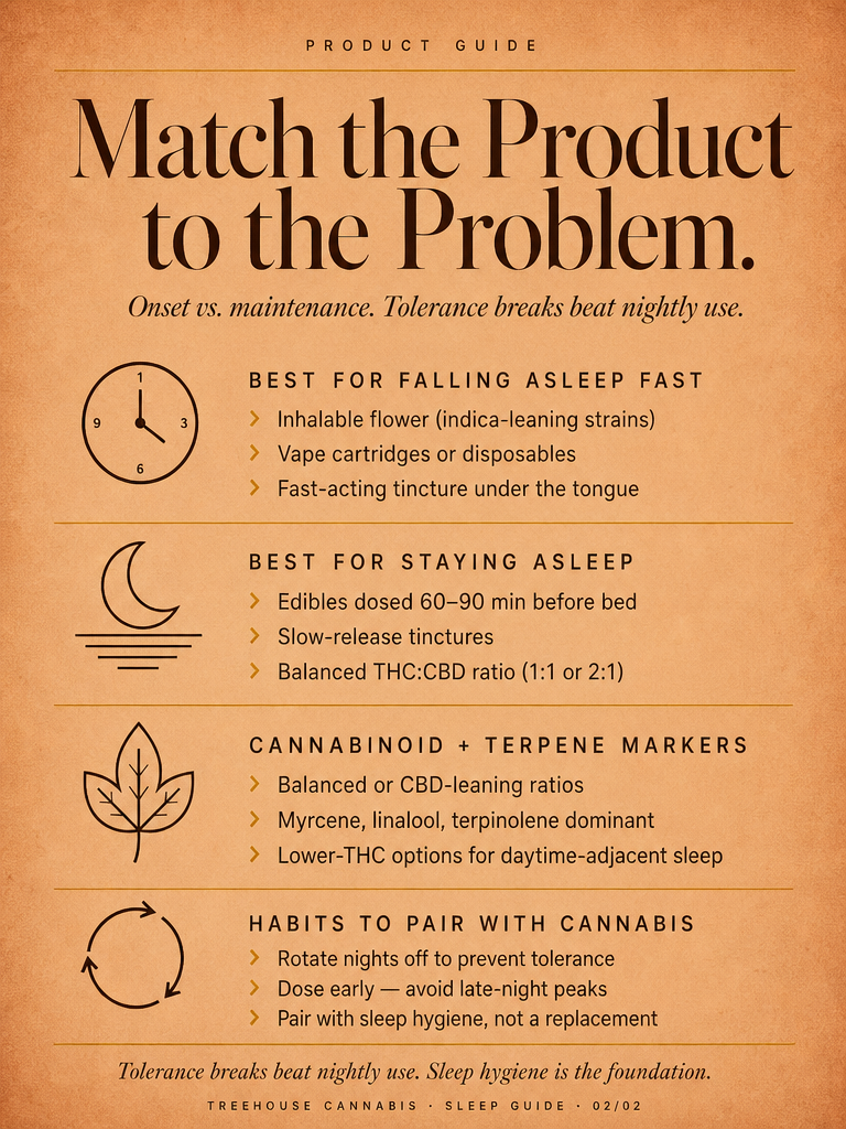 Infographic 2