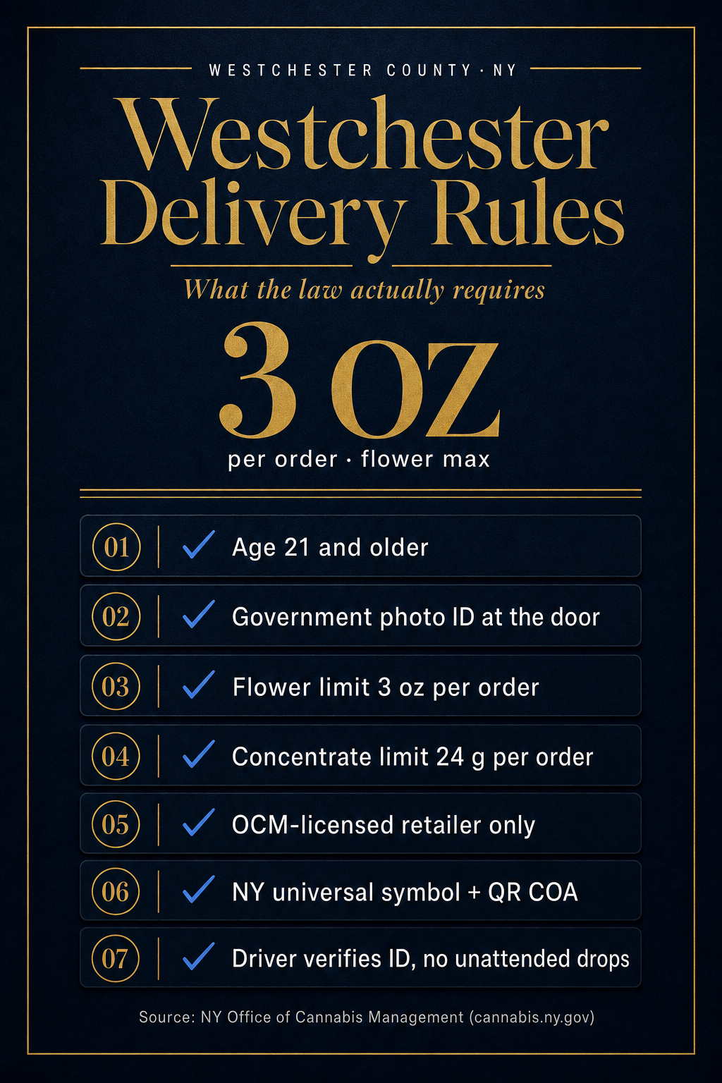 Infographic 1