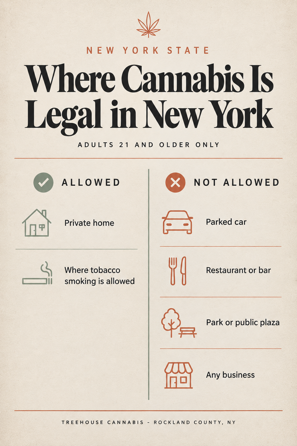 Infographic 2