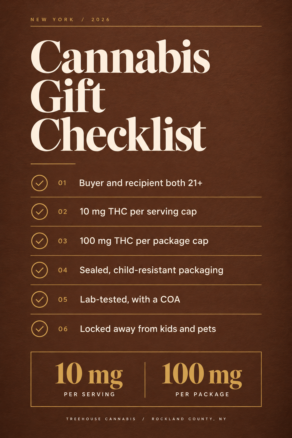 Infographic 1