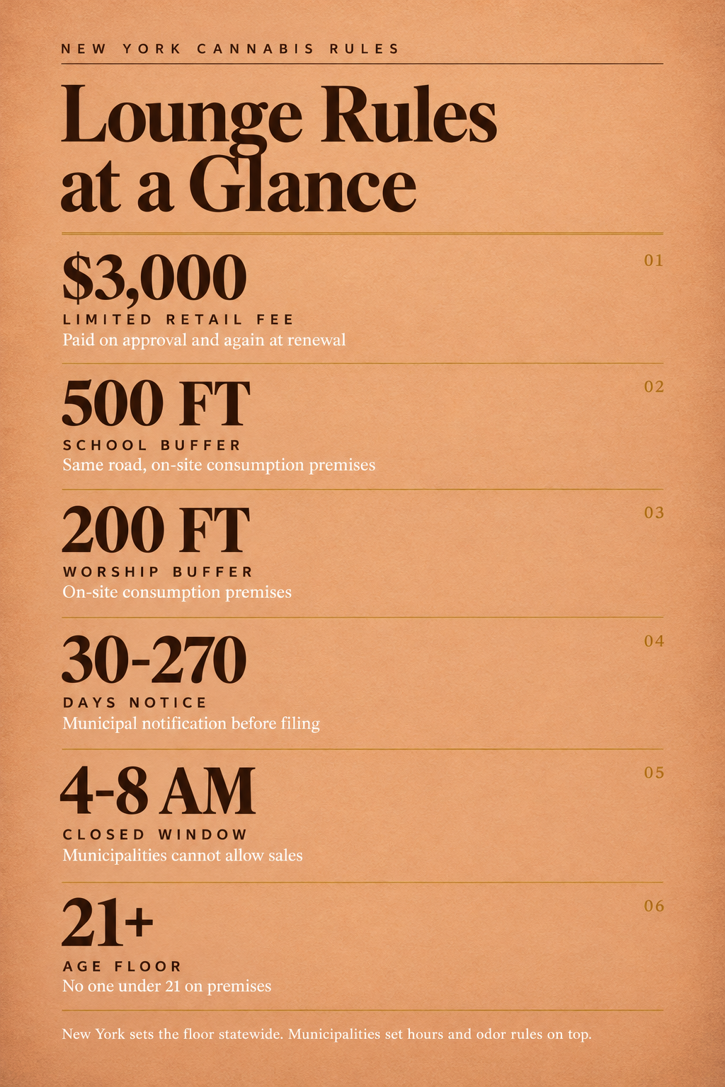 Infographic 1
