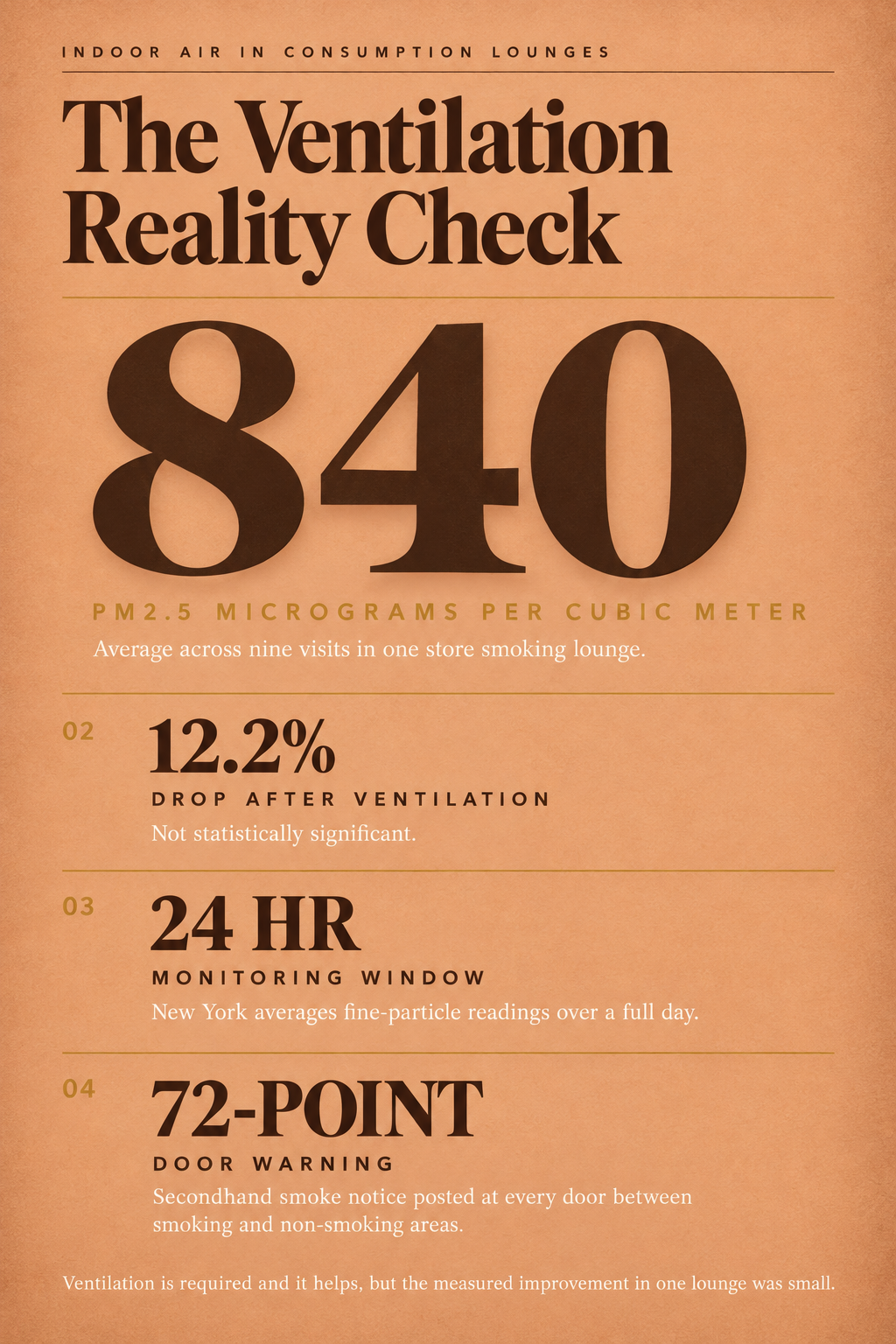 Infographic 2
