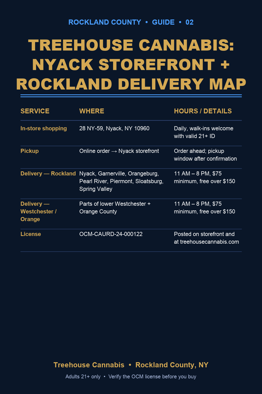 Infographic 2