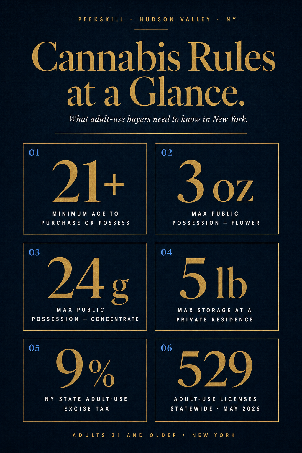 Infographic 2