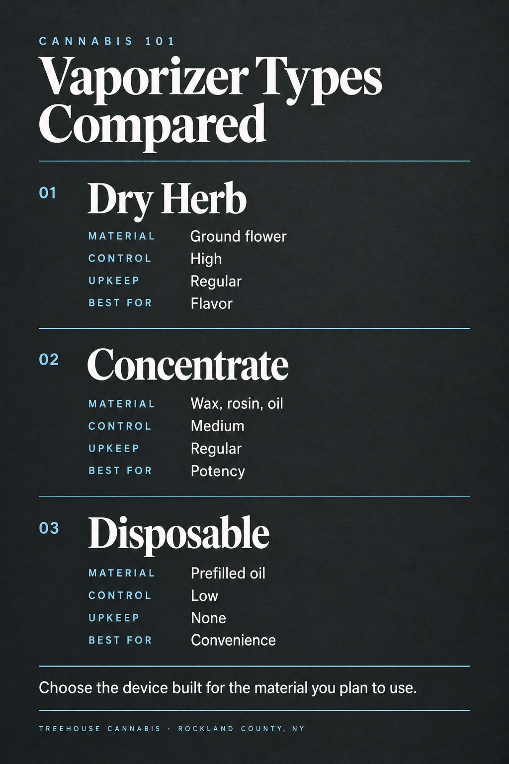 Infographic 1