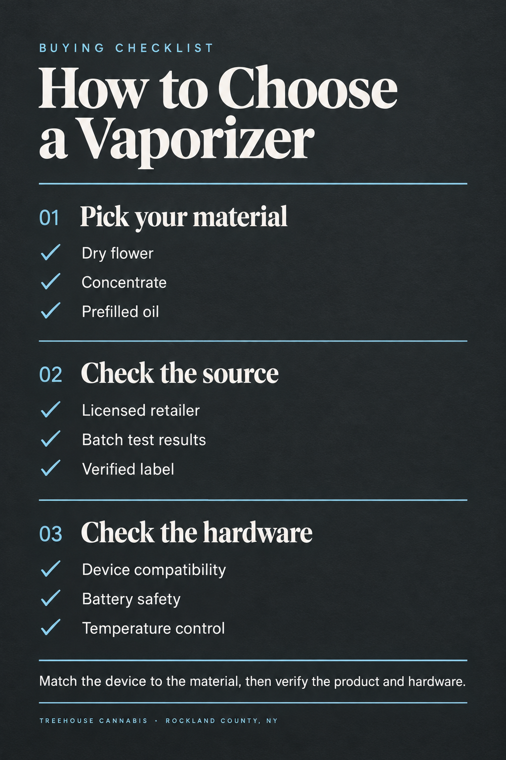 Infographic 2