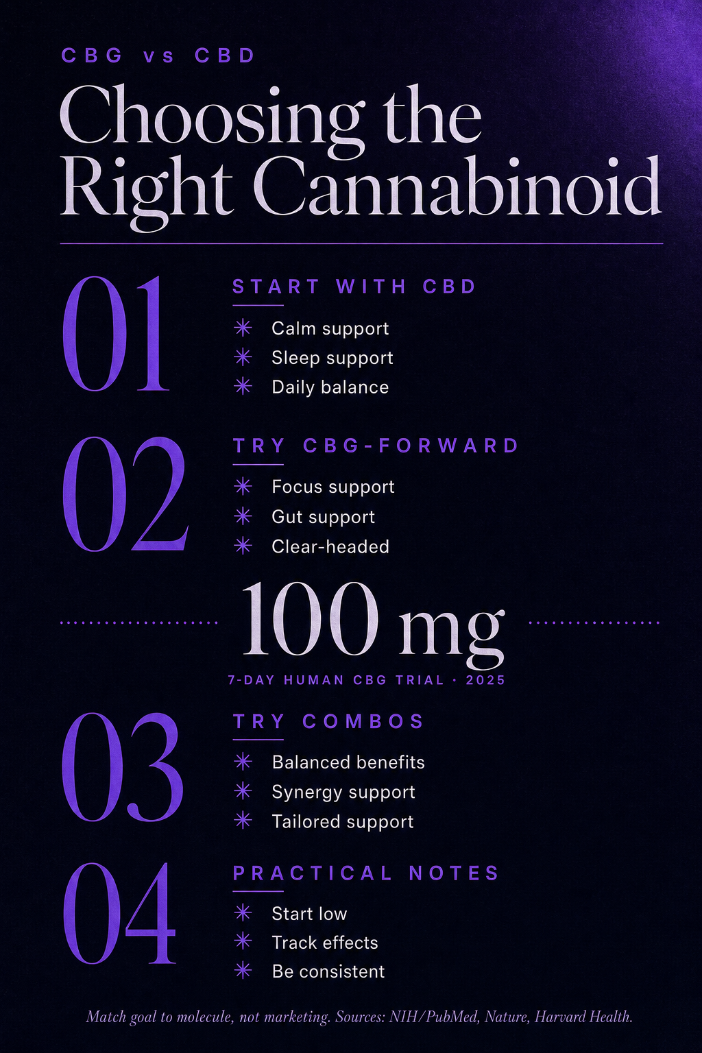 Infographic 2