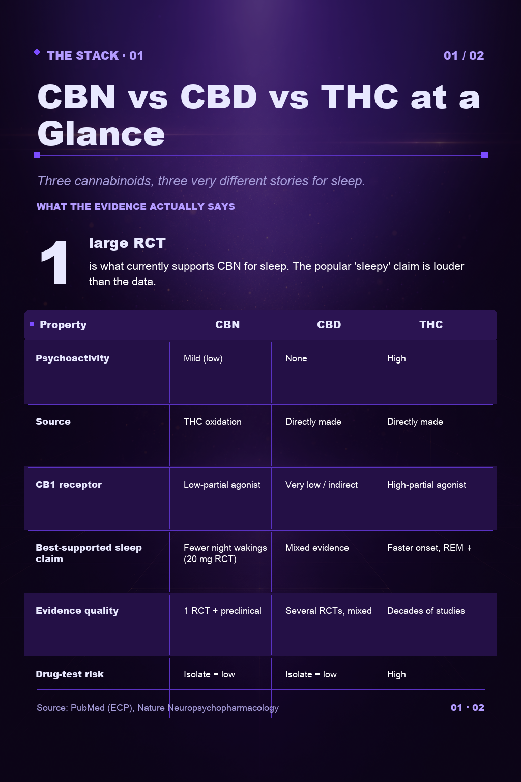 Infographic 1