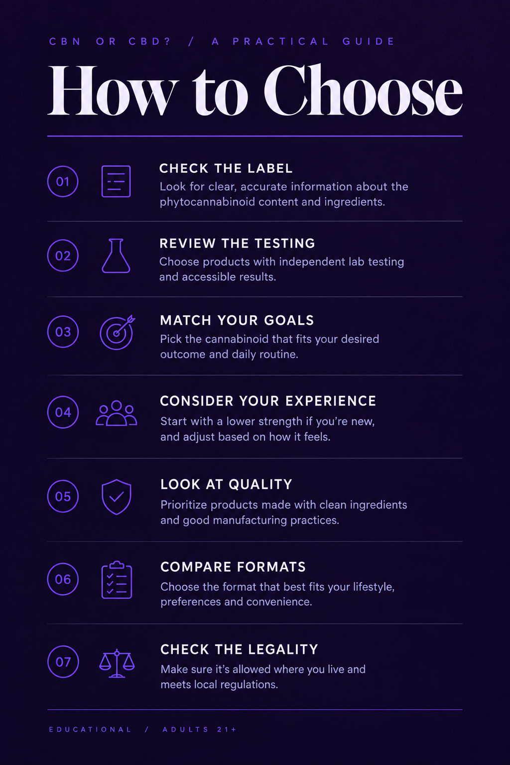 Infographic 2