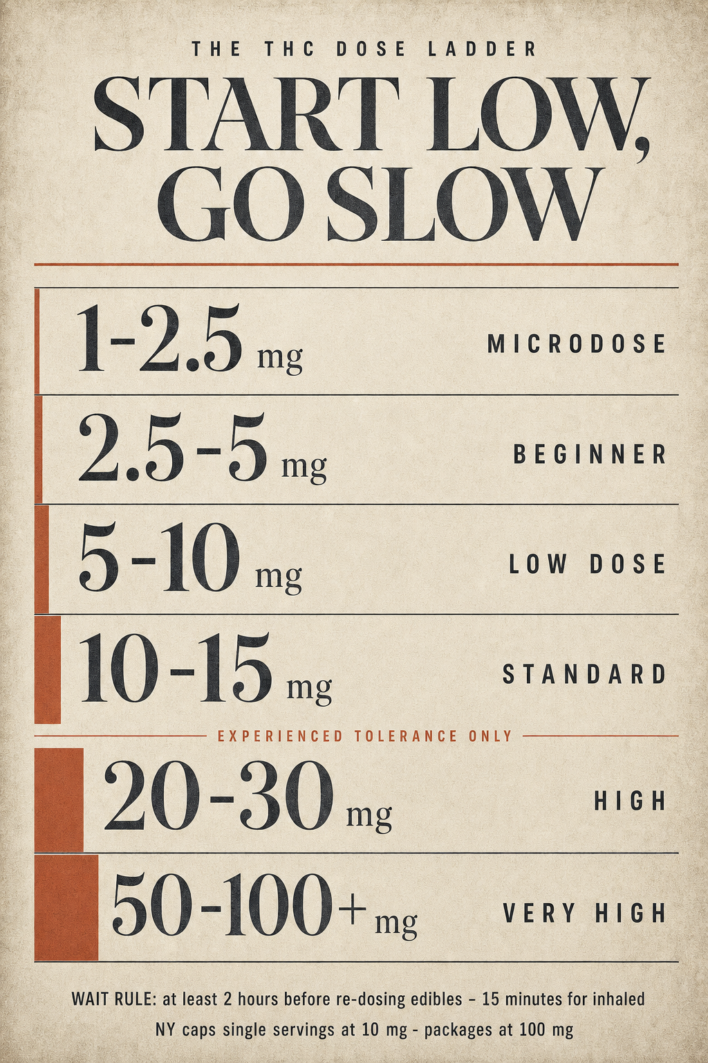 Infographic 1