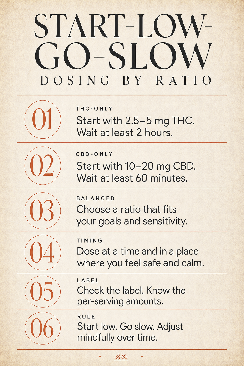 Infographic 2