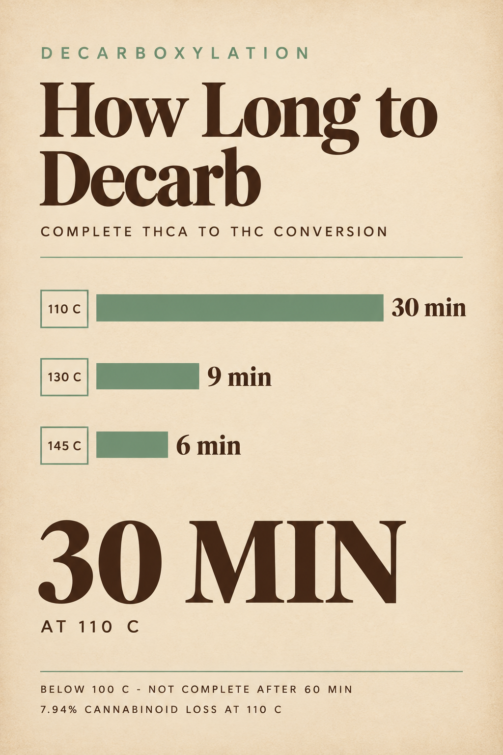 Infographic 1