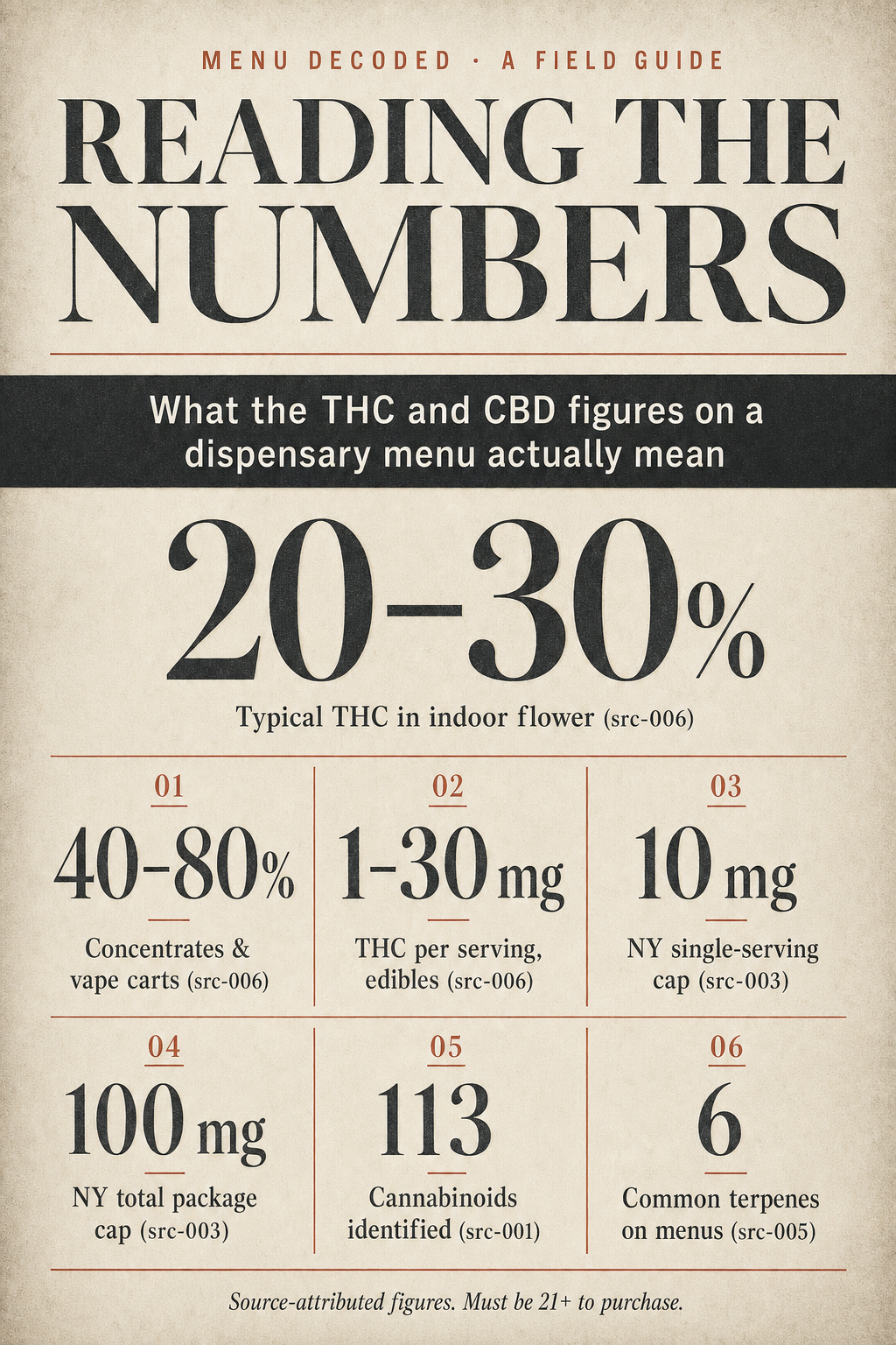 Infographic 1