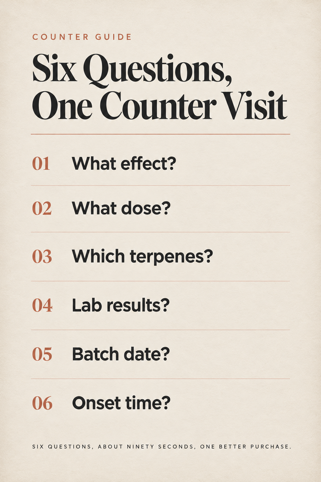 Infographic 1