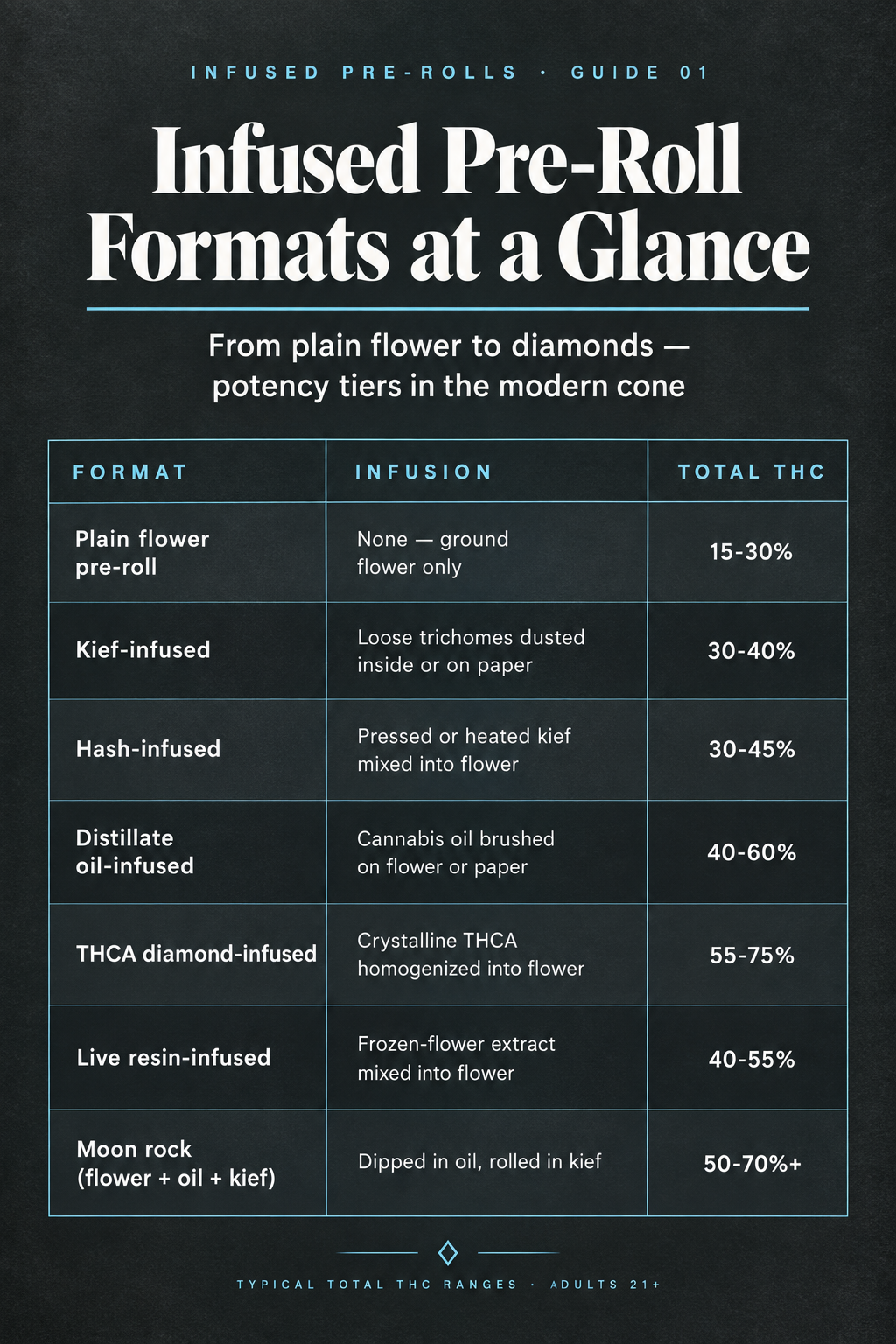 Infographic 1