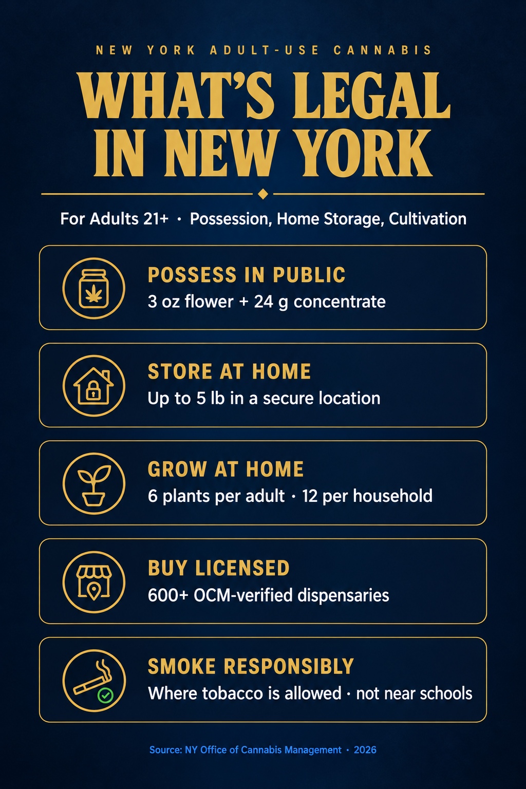 Infographic 1