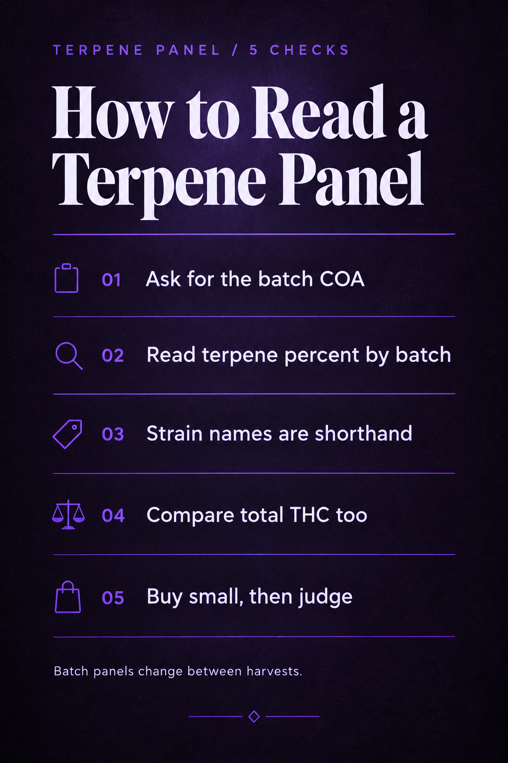 Infographic 2