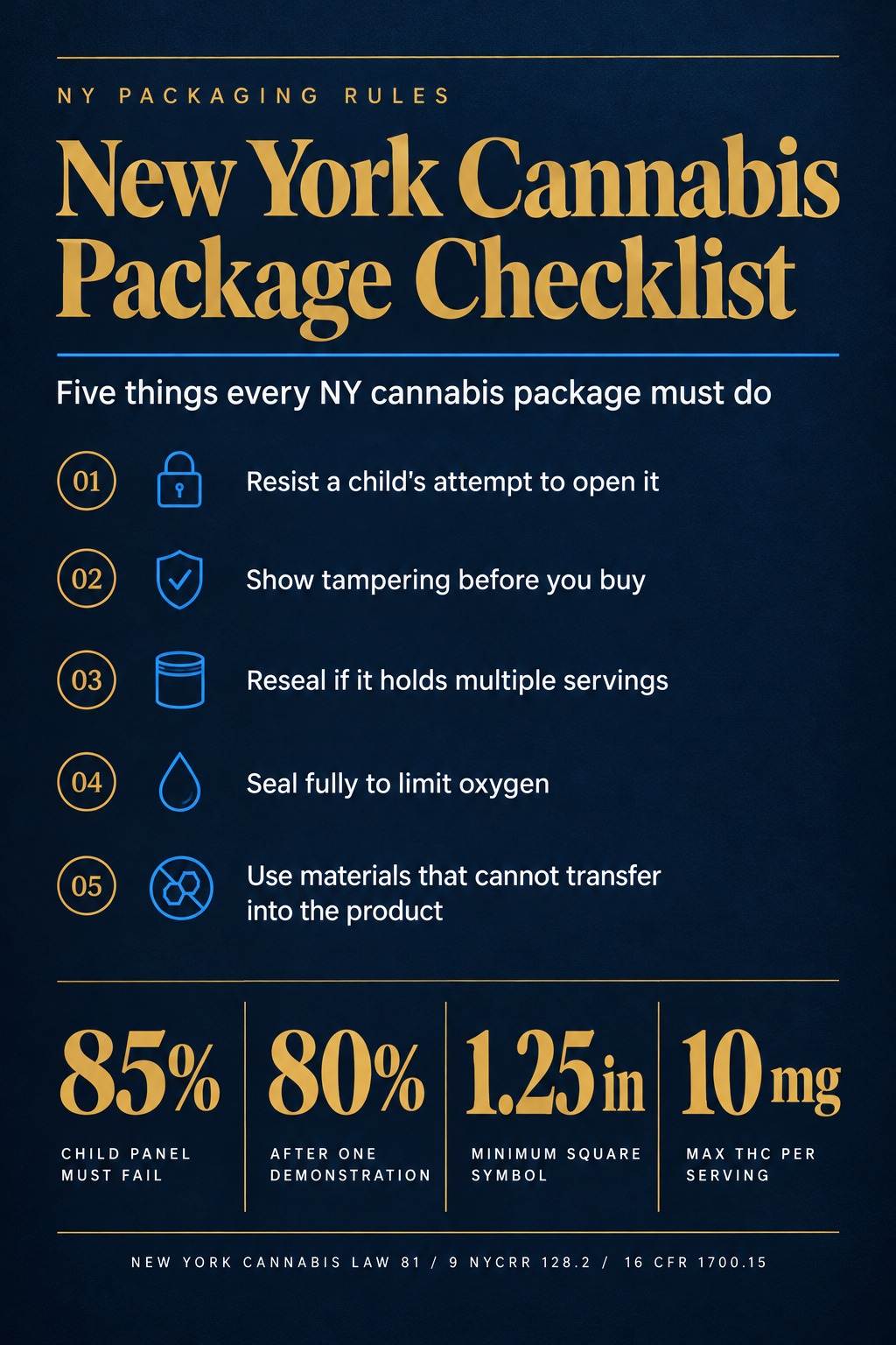 Infographic 1