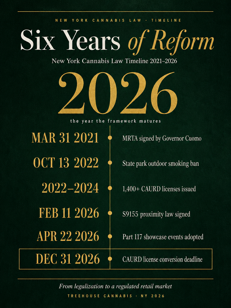 Infographic 2