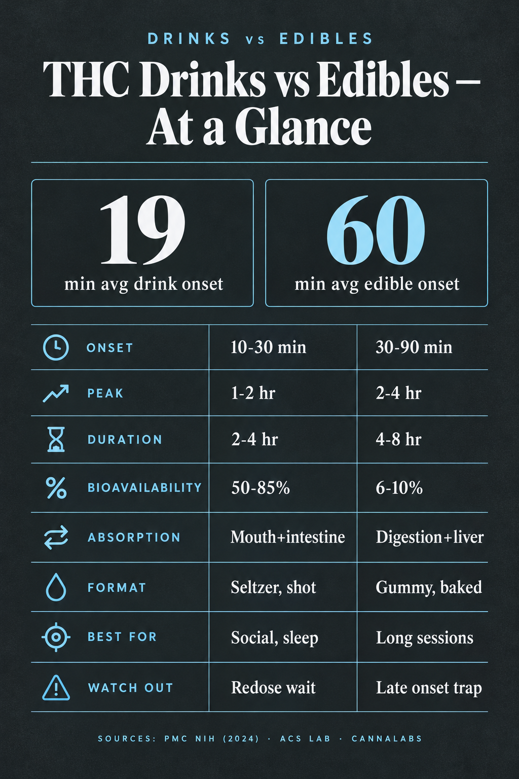 Infographic 1