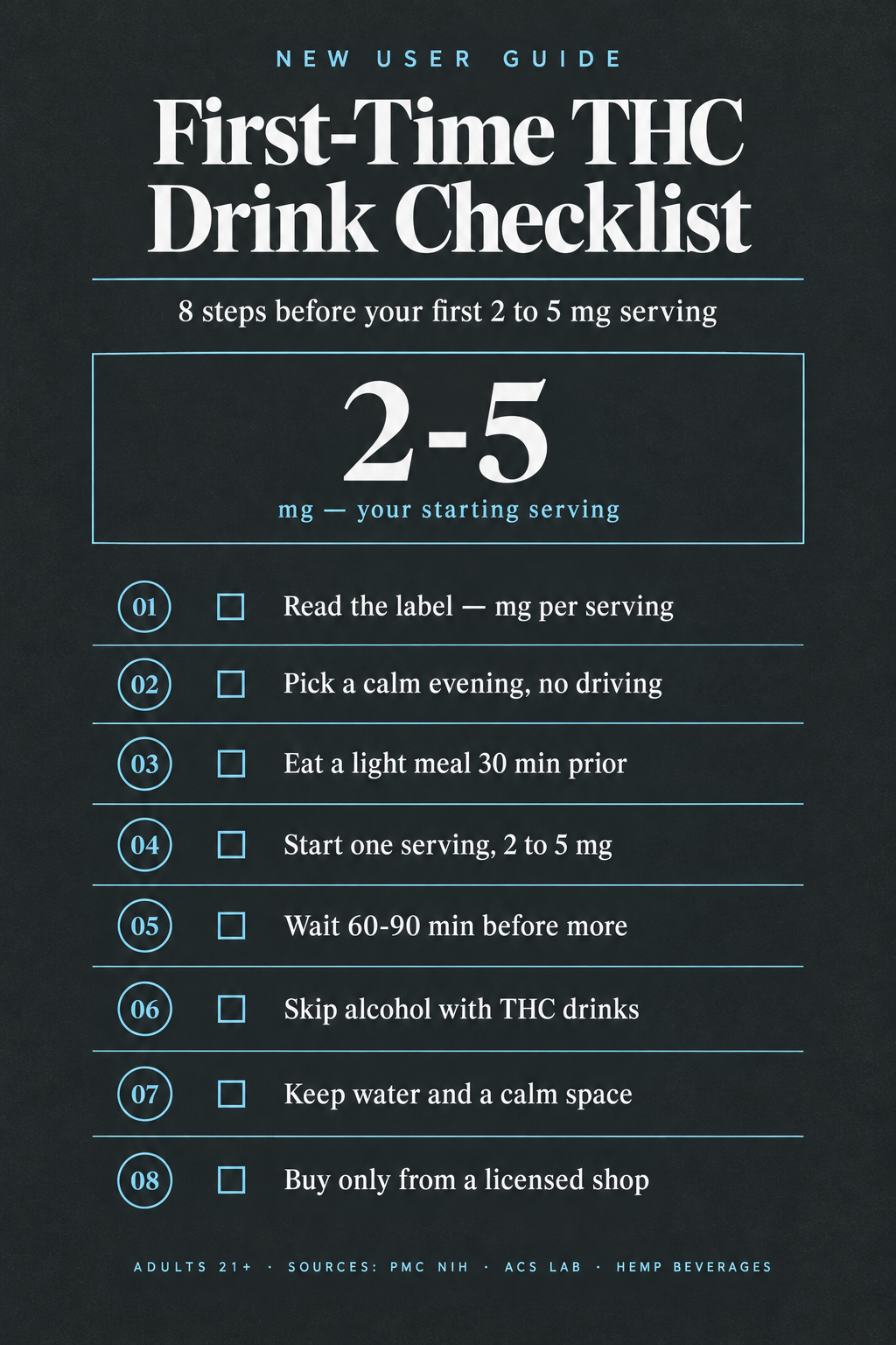 Infographic 2