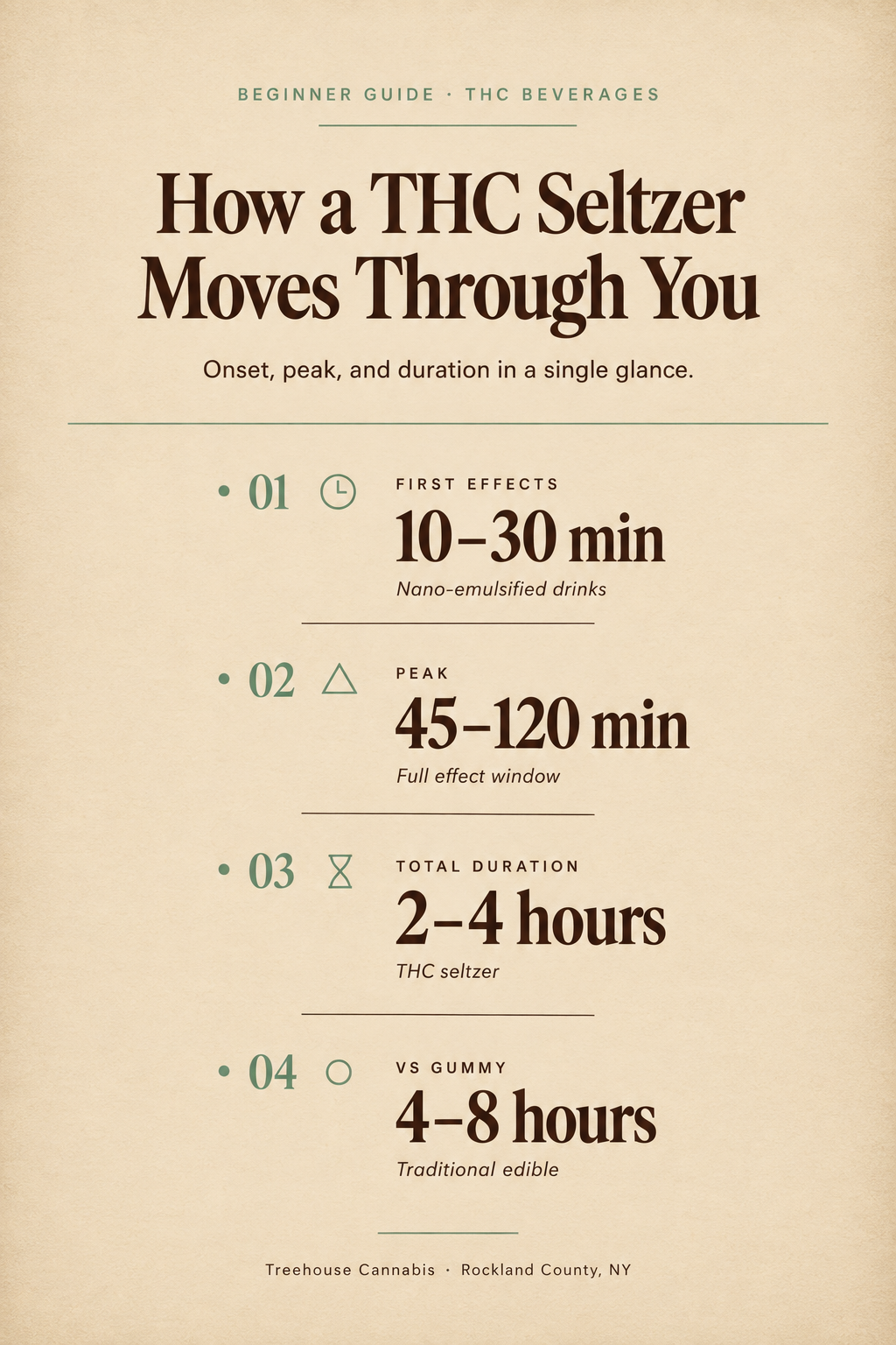 Infographic 1