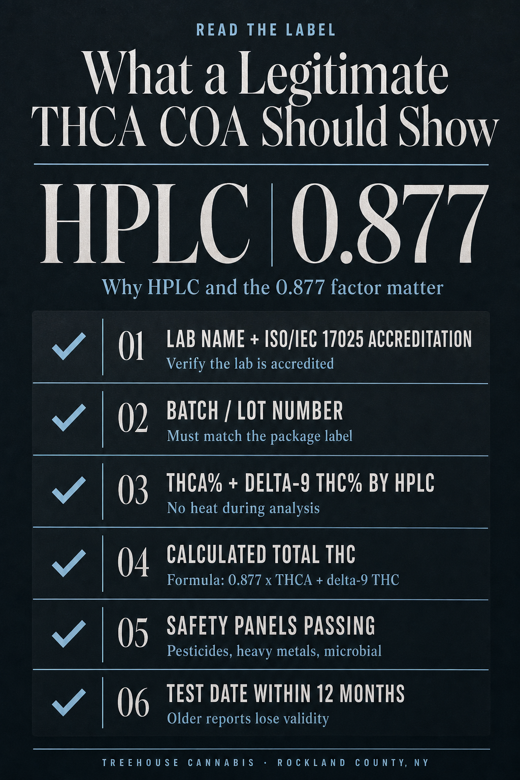 Infographic 2
