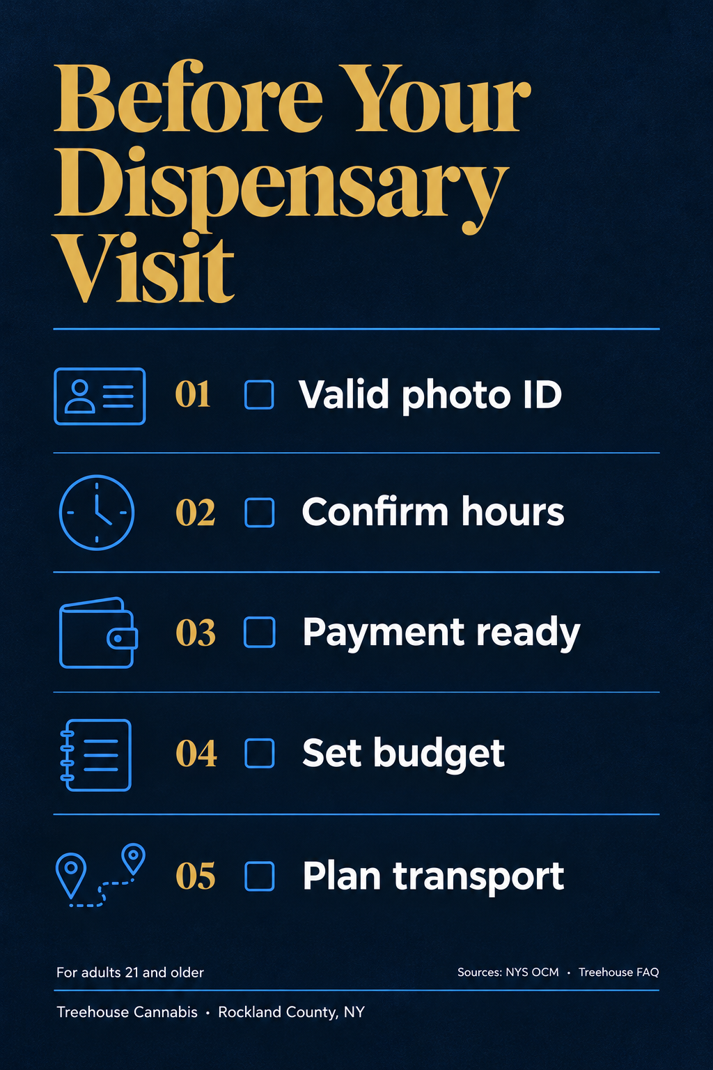 Infographic 1