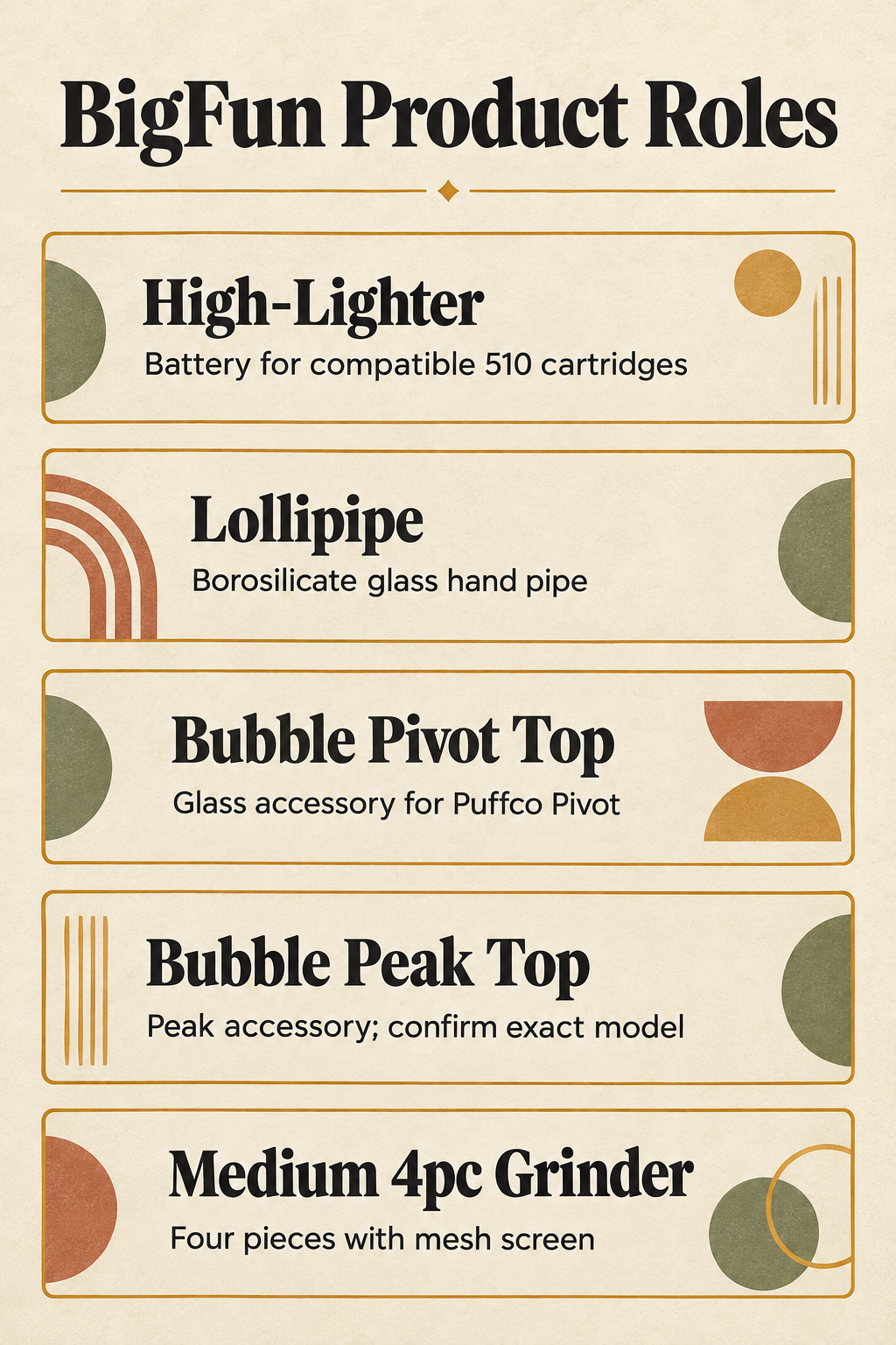 BigFun Product Roles