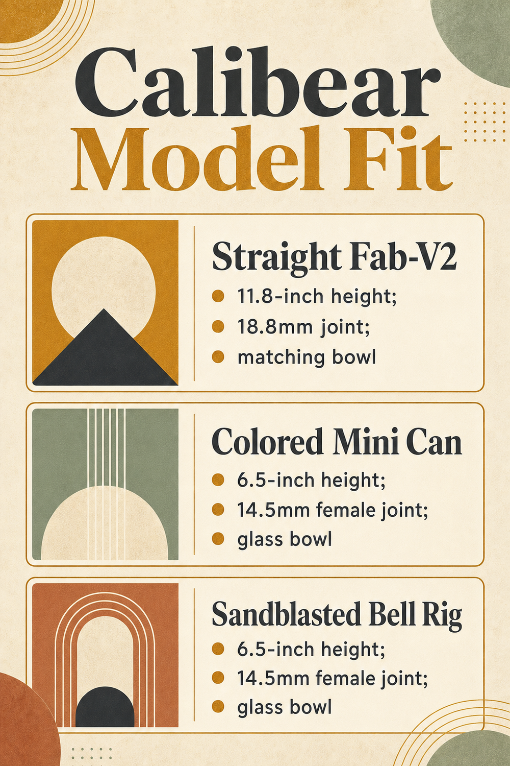 Calibear Model Fit