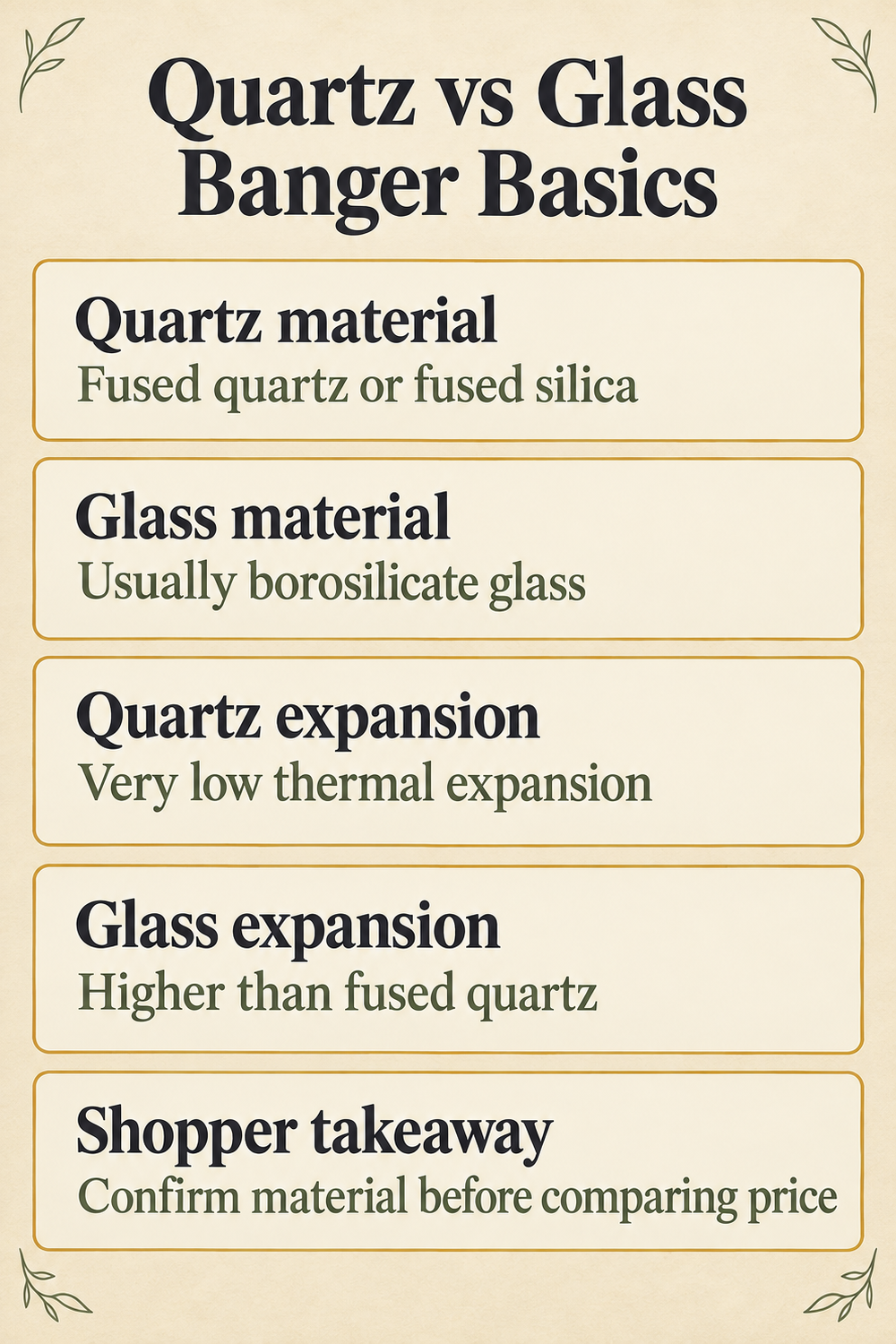 Quartz vs Glass Banger Basics