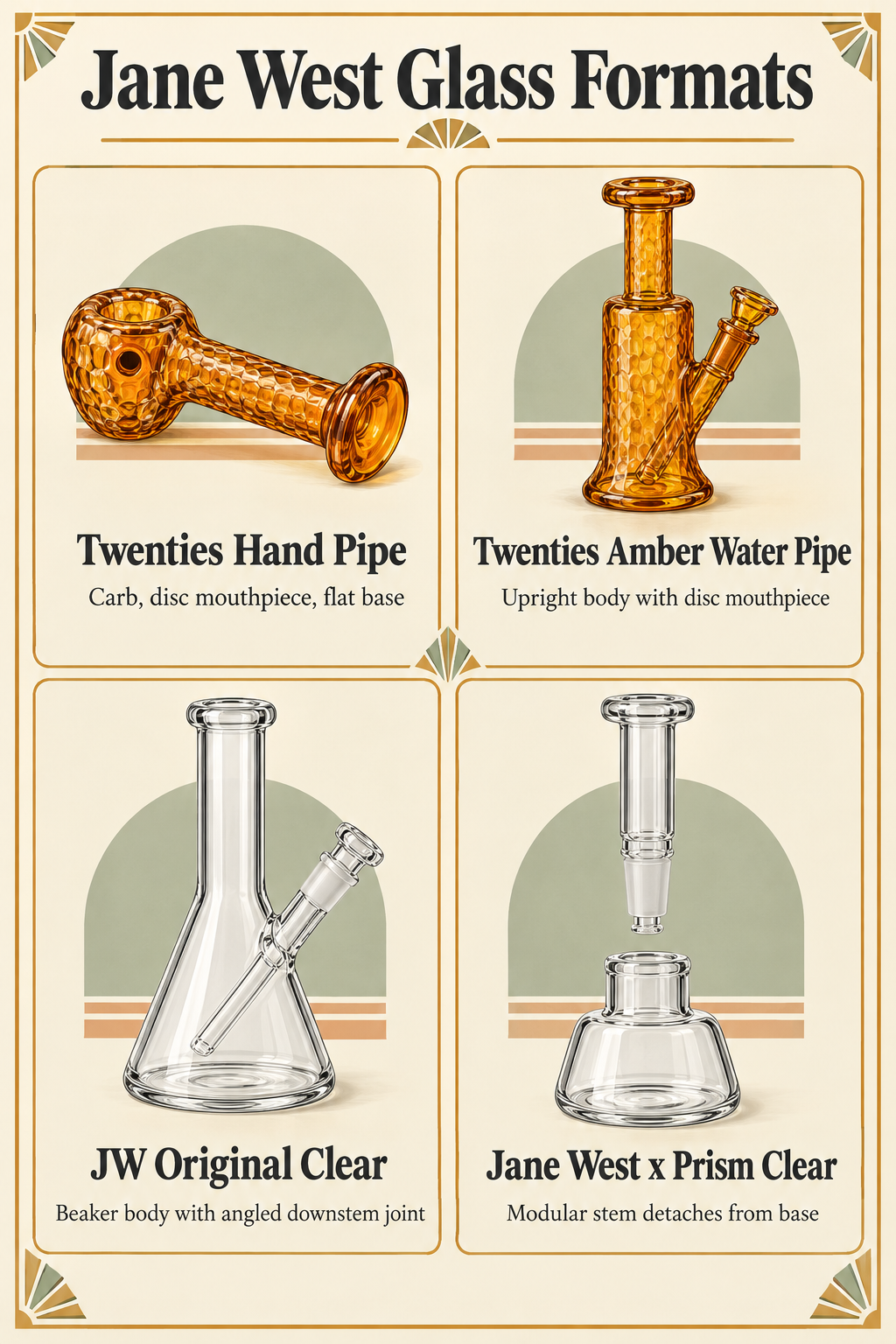 Jane West Glass Formats