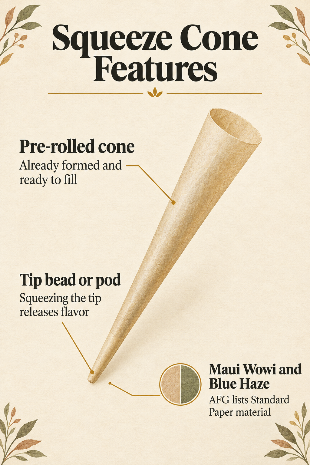 Squeeze Cone Features