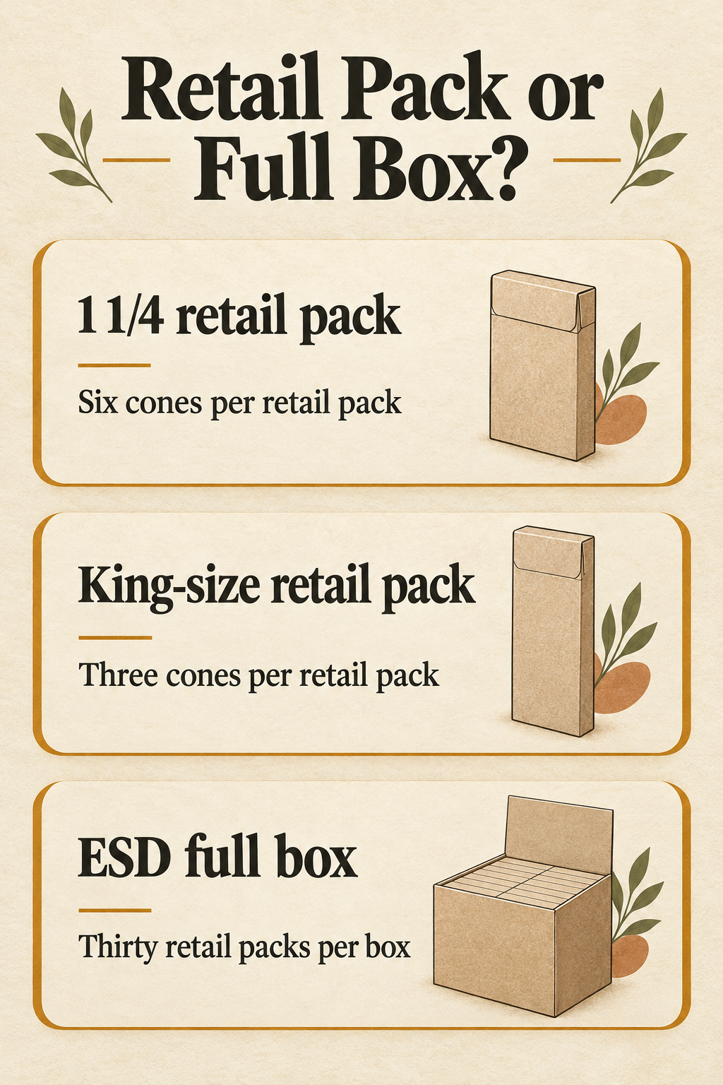 Retail Pack or Full Box?