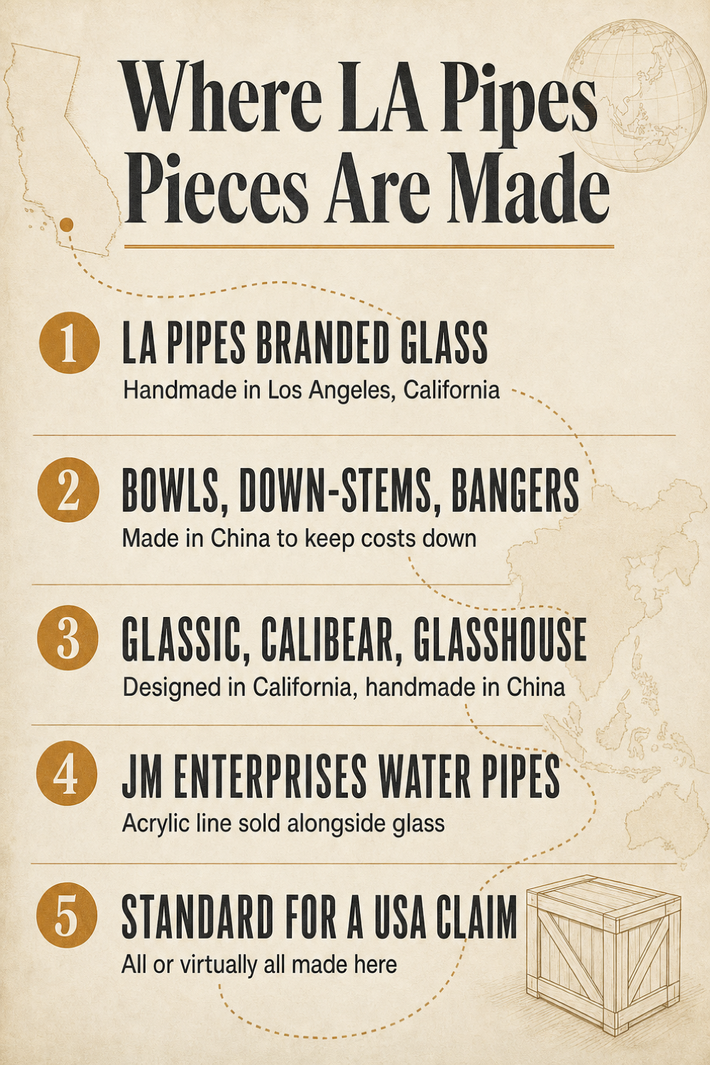 Where LA Pipes Pieces Are Made