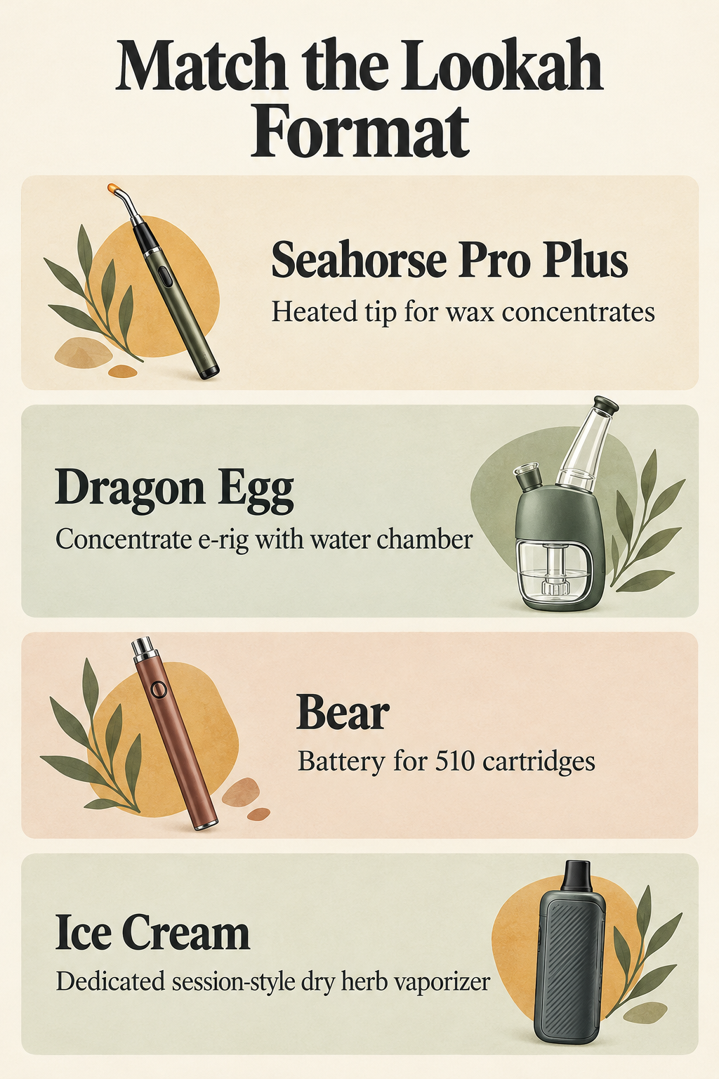 Match the Lookah Format