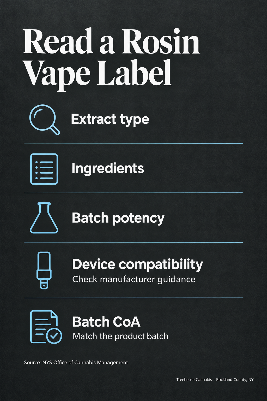 Infographic 2